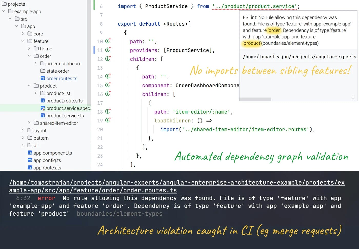 Eslint based architecture validation violations in IDE and terminal