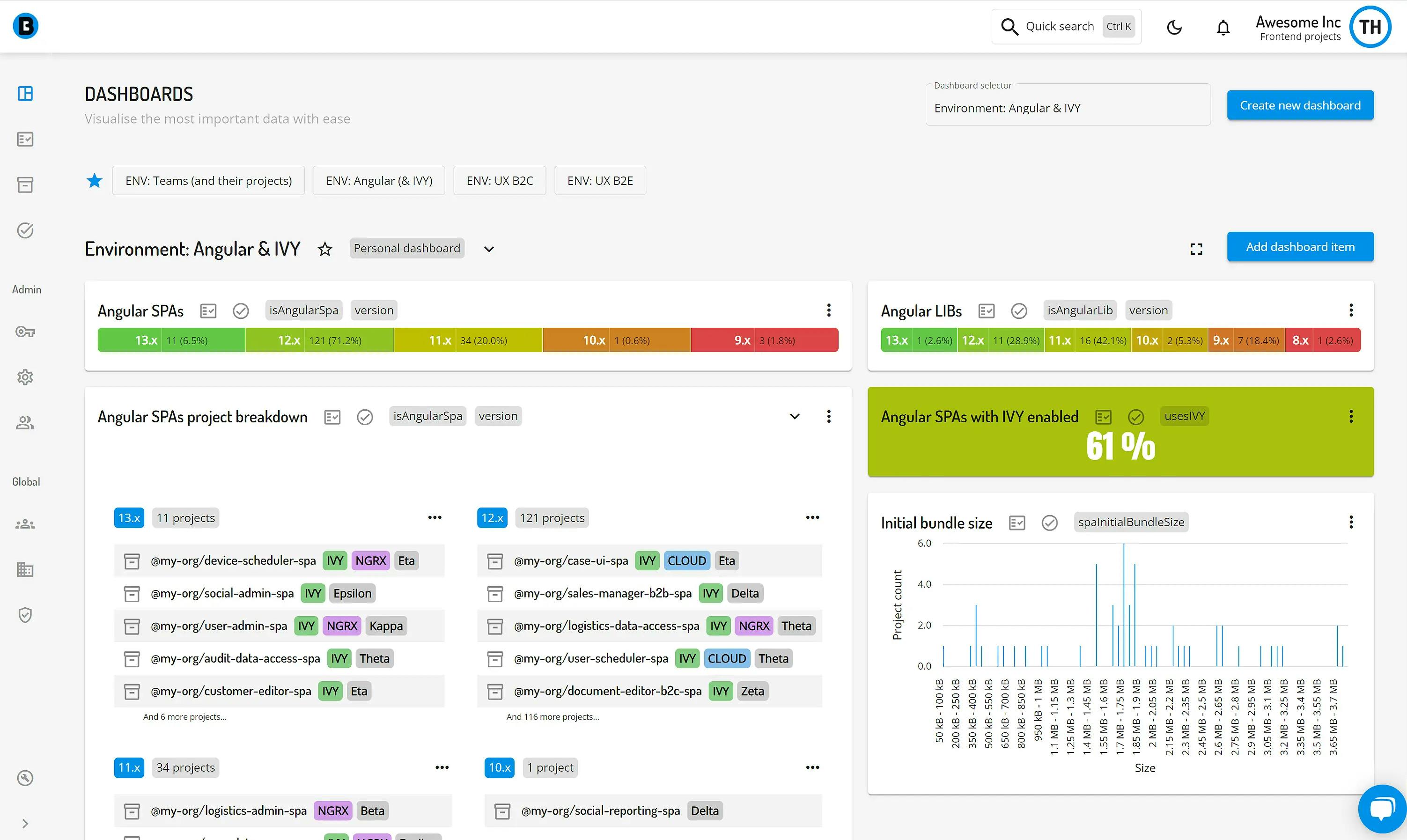 Omniboard - Enterprise Polyrepo Tooling